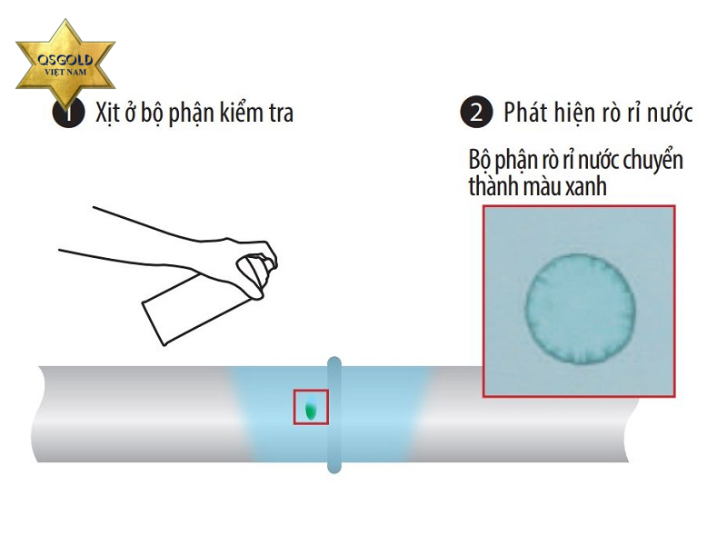 Hướng dẫn sử dụng JIP612