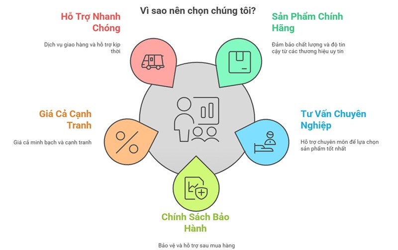 CÔNG TY CỔ PHẦN QSGOLD VIỆT NAM