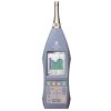 Máy Đo Độ Ồn RION NA-28