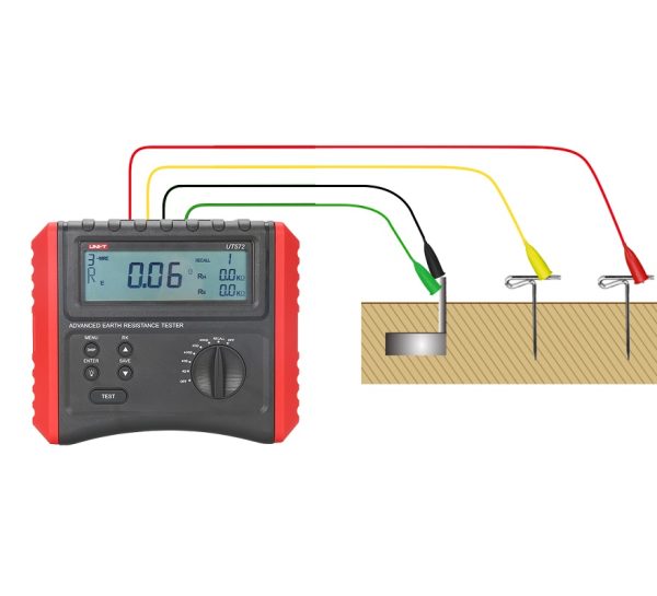 Thiết bị đo điện trở đất, điện trở suất Uni-T UT572 Chính Hãng