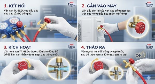 Hướng dẫn sử dụng van chống bỏng Tasco TA166ZA