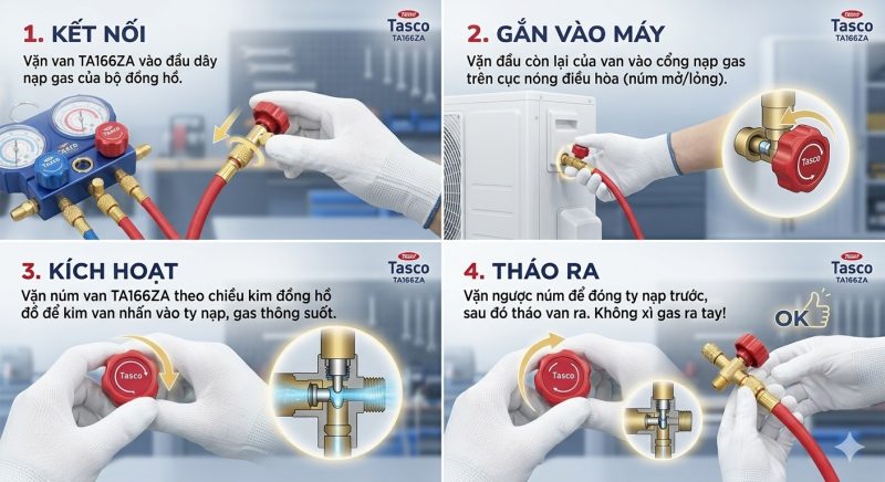 Hướng dẫn sử dụng van chống bỏng Tasco TA166ZA